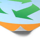 Poster de recyclage de l'eau (Coin)