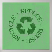 Poster de recyclage de réutilisation (Devant)