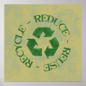 Poster de recyclage de réutilisation (Devant)