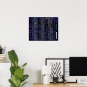 Poster de référence rapide 45GS02 CPU (Bureau à domicile)