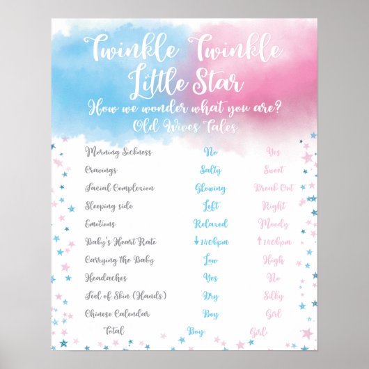 Poster de révélation de genre Twinkle Little Star (Devant)