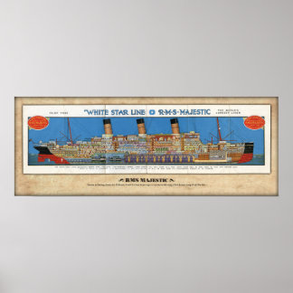 Poster de RMS Majestic Cut Away