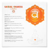 Poster de Sacral Chakra (Devant)