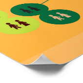 Poster de sélection naturelle (Coin)