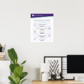 Poster de simulation d'intégrité professionnelle (Bureau à domicile)