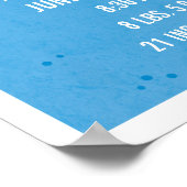 Poster de statistiques sur la naissance de la bale (Coin)