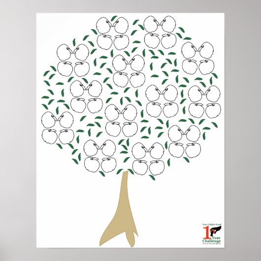 Poster de suivi du Défi de la nourriture de votre  (Devant)