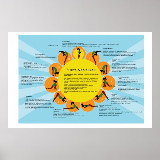 Poster de Surya Namaskar (Sun Salutation Yoga) (Devant)