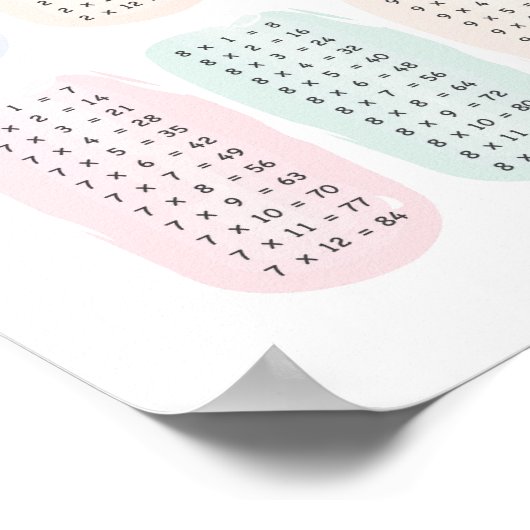 Poster de table Times / Tableau de multiplication (Coin)