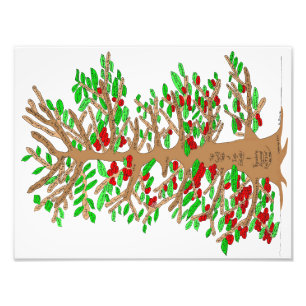 Poster de Theo et Inga Knutson Family Tree