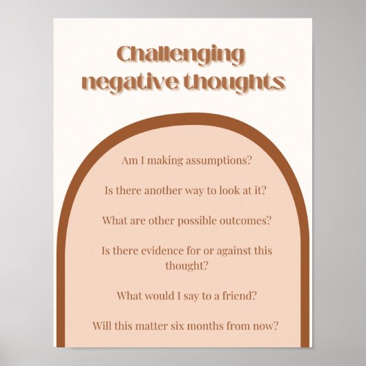 Poster de Thérapie CBT Challengative Thoughts (Devant)