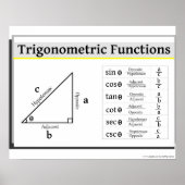 Poster de Trigonométrie (Devant)