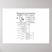 Poster de Trigonométrie (Devant)
