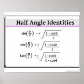 Poster de trigonométrie : Identités à demi-angle (Devant)