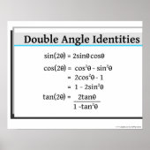 Poster de trigonométrie : Identités à double angle (Devant)