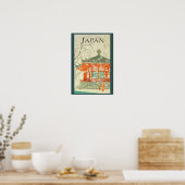 Poster de voyage japonais vintage (Cuisine)