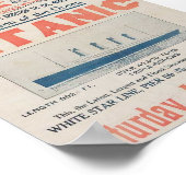 Poster de voyage Titanic vintage (Coin)