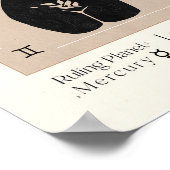 Poster de Zodiac féminin Gemini (Coin)