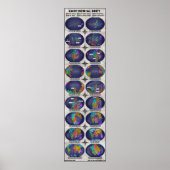 Poster Débit continental (Devant)