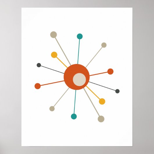 Poster Début de l'ère atomique au milieu du siècle modern (Devant)
