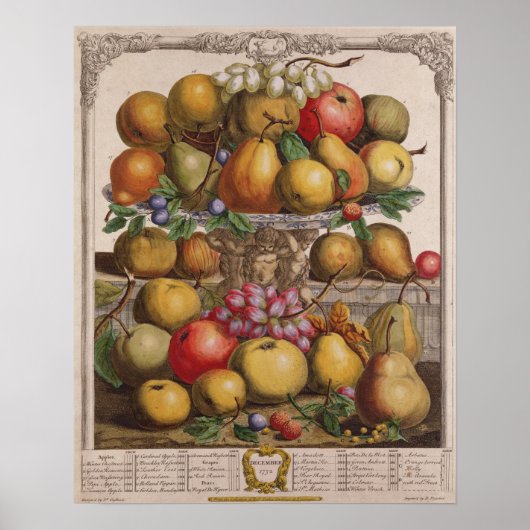 Poster Décembre, "Douze mois de fruits" (Devant)