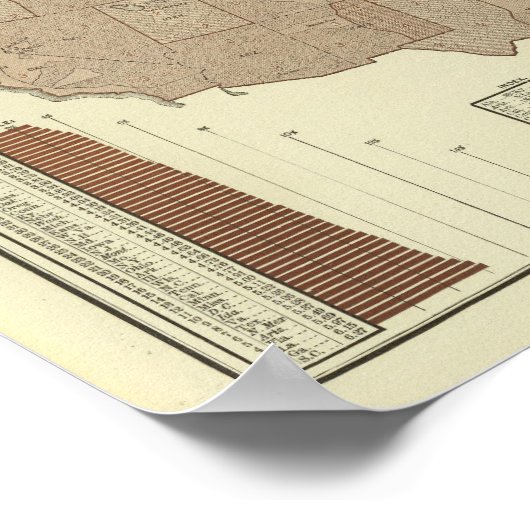 Poster Décès, diphtérie, système digestif (Coin)