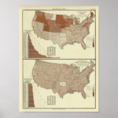 Poster Décès, diphtérie, système digestif (Devant)