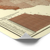 Poster Décès, système respiratoire, consommation (Coin)