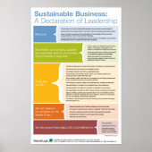 Poster Déclaration de leadership (Devant)