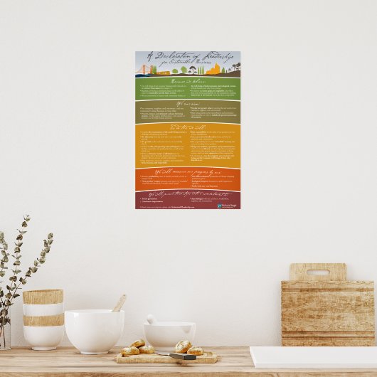 Poster Déclaration de leadership (Cuisine)