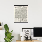 Poster Déclaration d'indépendance (Bureau à domicile)