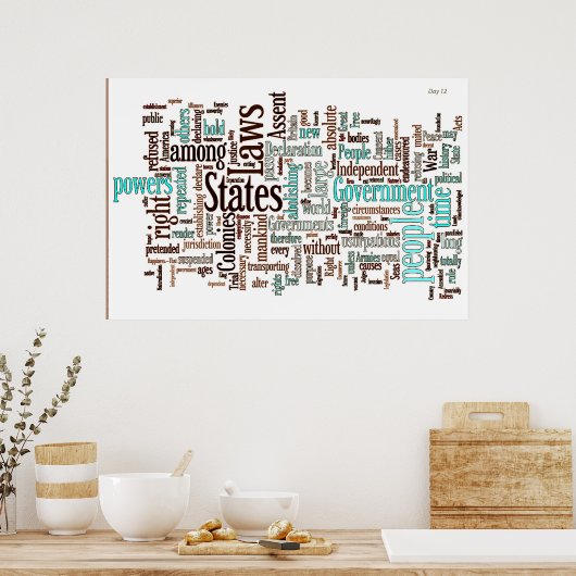 Poster Déclaration d'indépendance Mot Cloud (Cuisine)