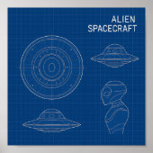 Poster Décoder l'inconnu - Alien Spacship Blueprint Pos (Devant)