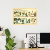 Poster décontamination (Bureau à domicile)
