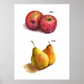 Poster Décor cuisine (Devant)