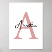 Poster Décor d'art mural de nom initial personnalisé (Devant)