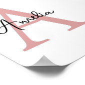 Poster Décor d'art mural de nom initial personnalisé (Coin)