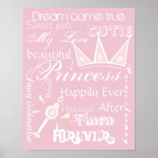 Poster Décor de la chambre Princess (Devant)