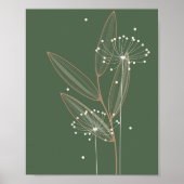 Poster Décor de mur Art Décor de l'affiche (Devant)