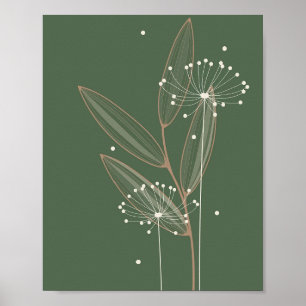 Poster Décor de mur Art Décor de l'affiche