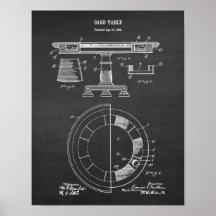Poster Décor de salle de poker Brevet n° 1 Table de jeu d