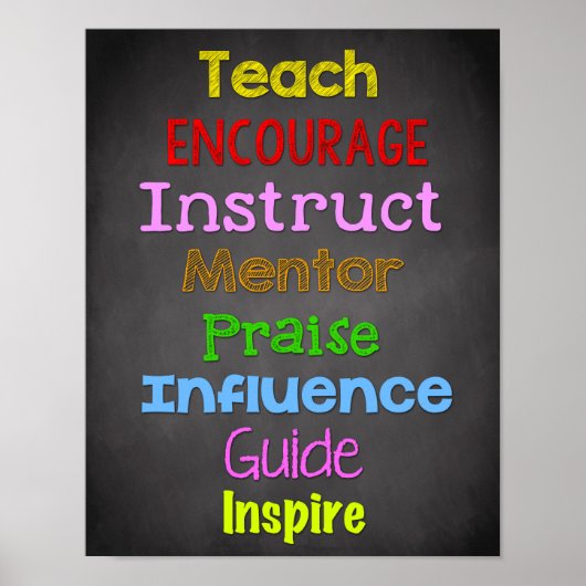 Poster Décor En Classe, Citations En Classe, Inspiration (Devant)