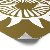 Poster Décor vintage (Coin)