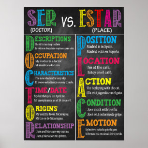 Poster-decor voor de Spaanse klaslokalen Poster