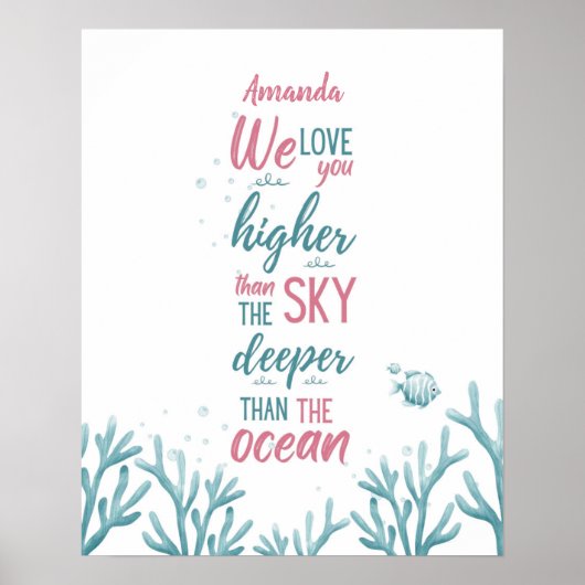 Poster Deep Green Turquoise Love Personnalisable (Devant)