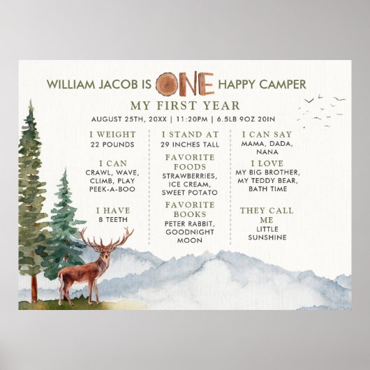 Poster Deer One Happy Camper Woodland Milestone (Devant)