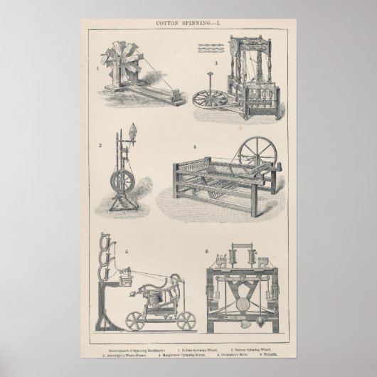 Poster Défilement de coton I (Devant)