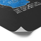 Poster Définition de l'architecte (Coin)