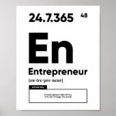 Poster Définition de l'entrepreneur | Motivation (Devant)