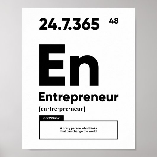 Poster Définition de l'entrepreneur | Motivation (Devant)